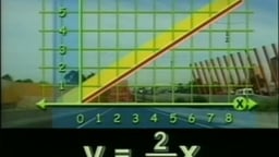 Linear Equations and Their Graphs Part 2