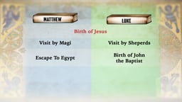 Jesus as the New Moses in Matthew