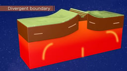 Earth: How Plate Tectonics Sets Up Life