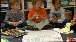 Modeling Questioning in a Reading Workshop
