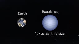 Super-Earths or Mini-Neptunes?