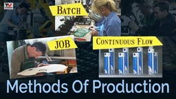 Methods Of Production