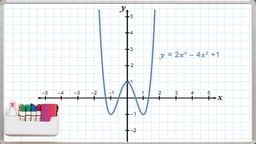 Polynomials of Higher Degree