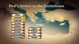 Community Conflicts in 1-2 Corinthians