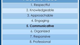 Nine Essential Traits of the Effective Professor
