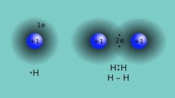 Joining Atoms: The Chemical Bond