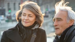 Discovering Charlotte Rampling