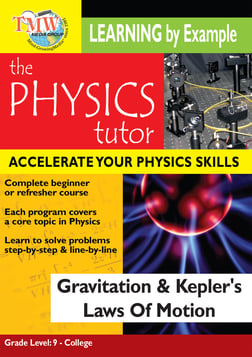 Gravitation and Kepler’s Laws Of Motion
