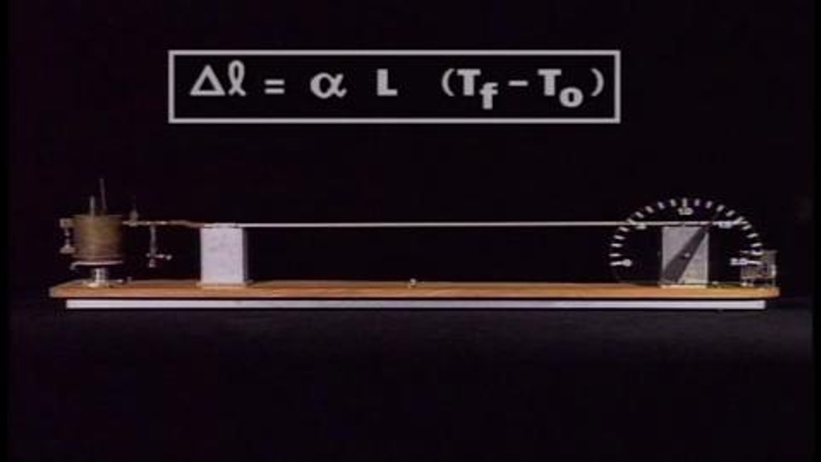 Physics Demonstrations in Heat: Part I