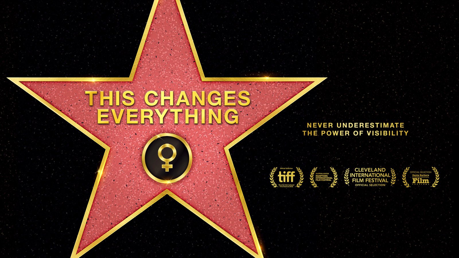 This Changes Everything - An Analysis of Gender Disparity in Hollywood