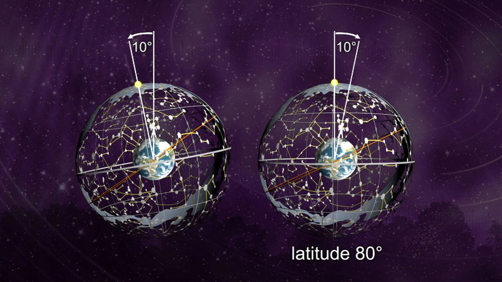 the-northern-sky-and-the-north-celestial-pole-kanopy