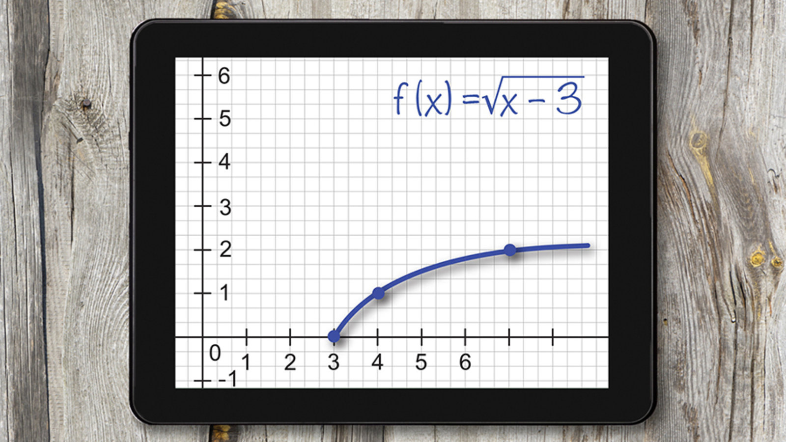 graphing-radical-functions-kanopy